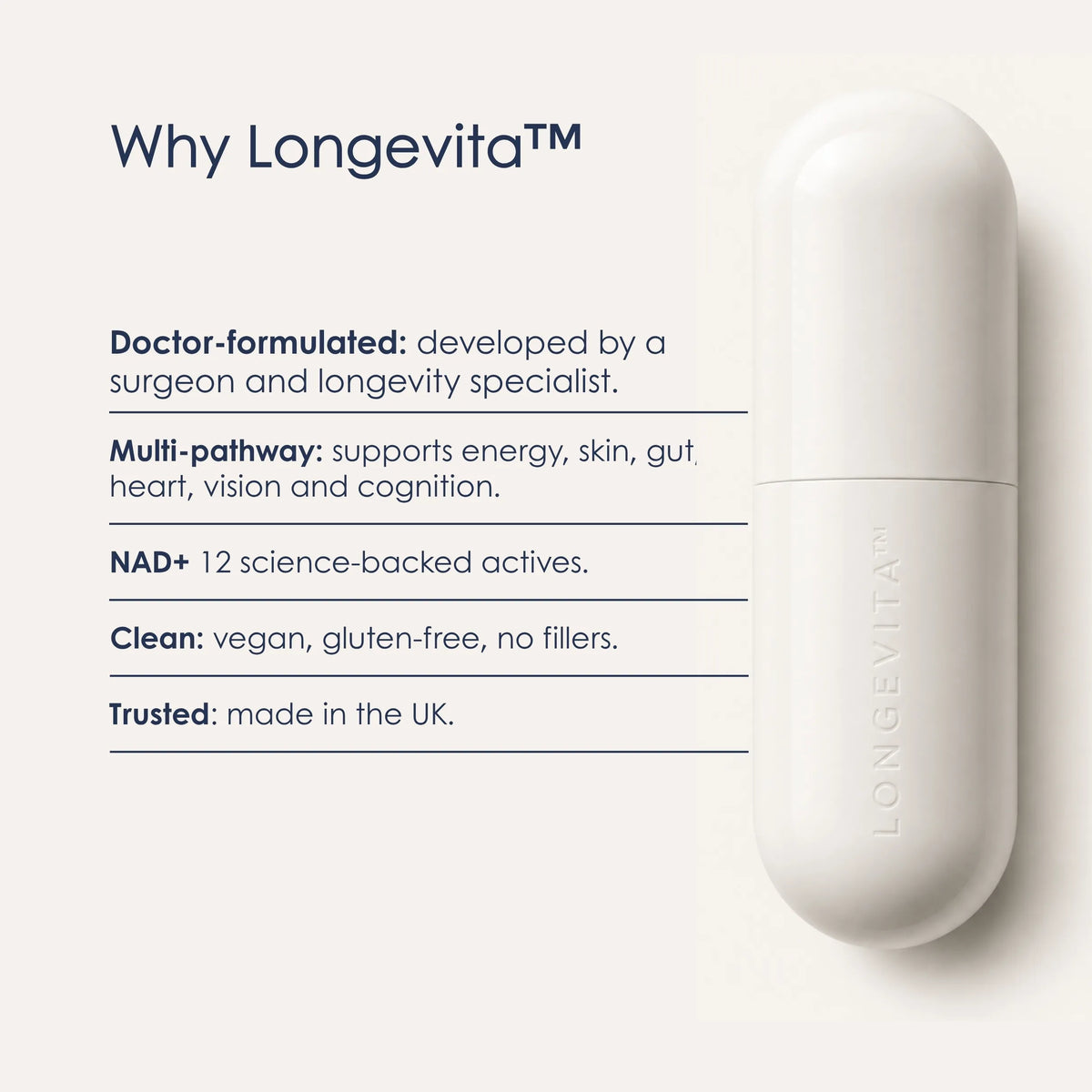 The Longevita™ Supplement