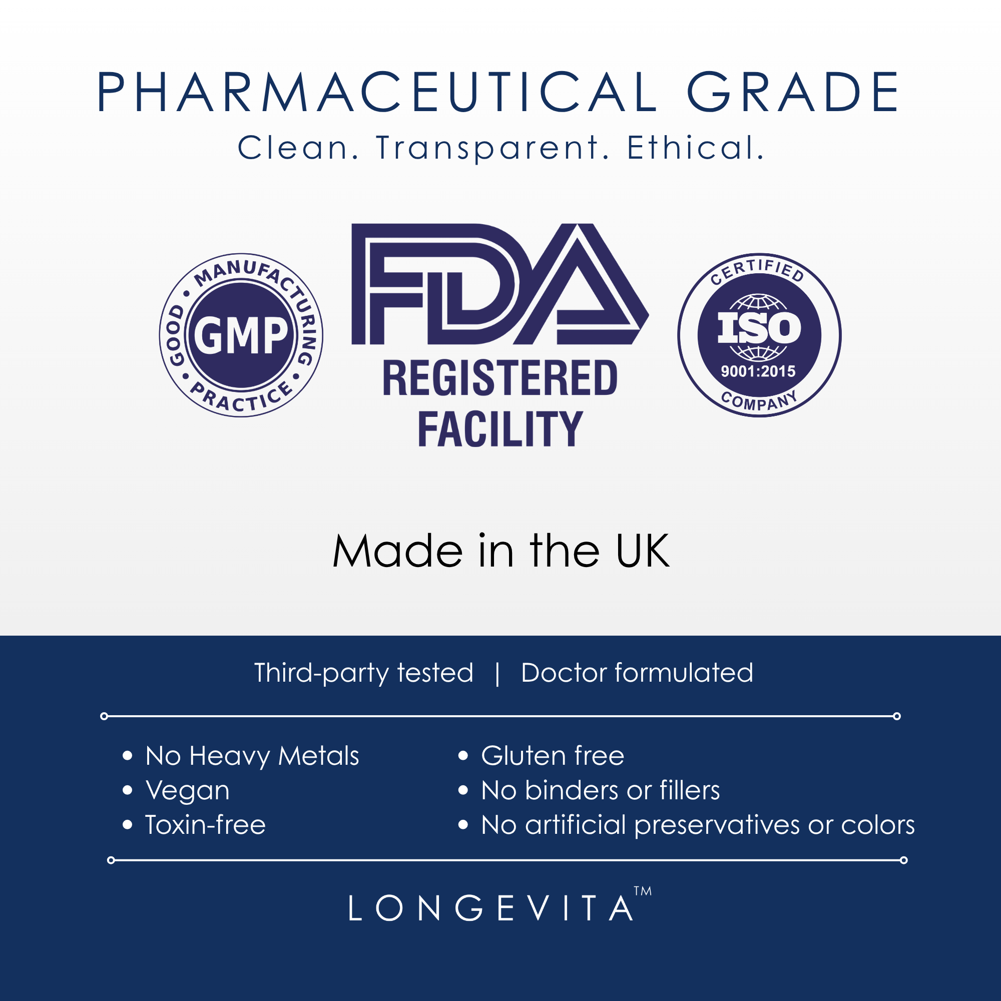 The Longevita™ Supplement