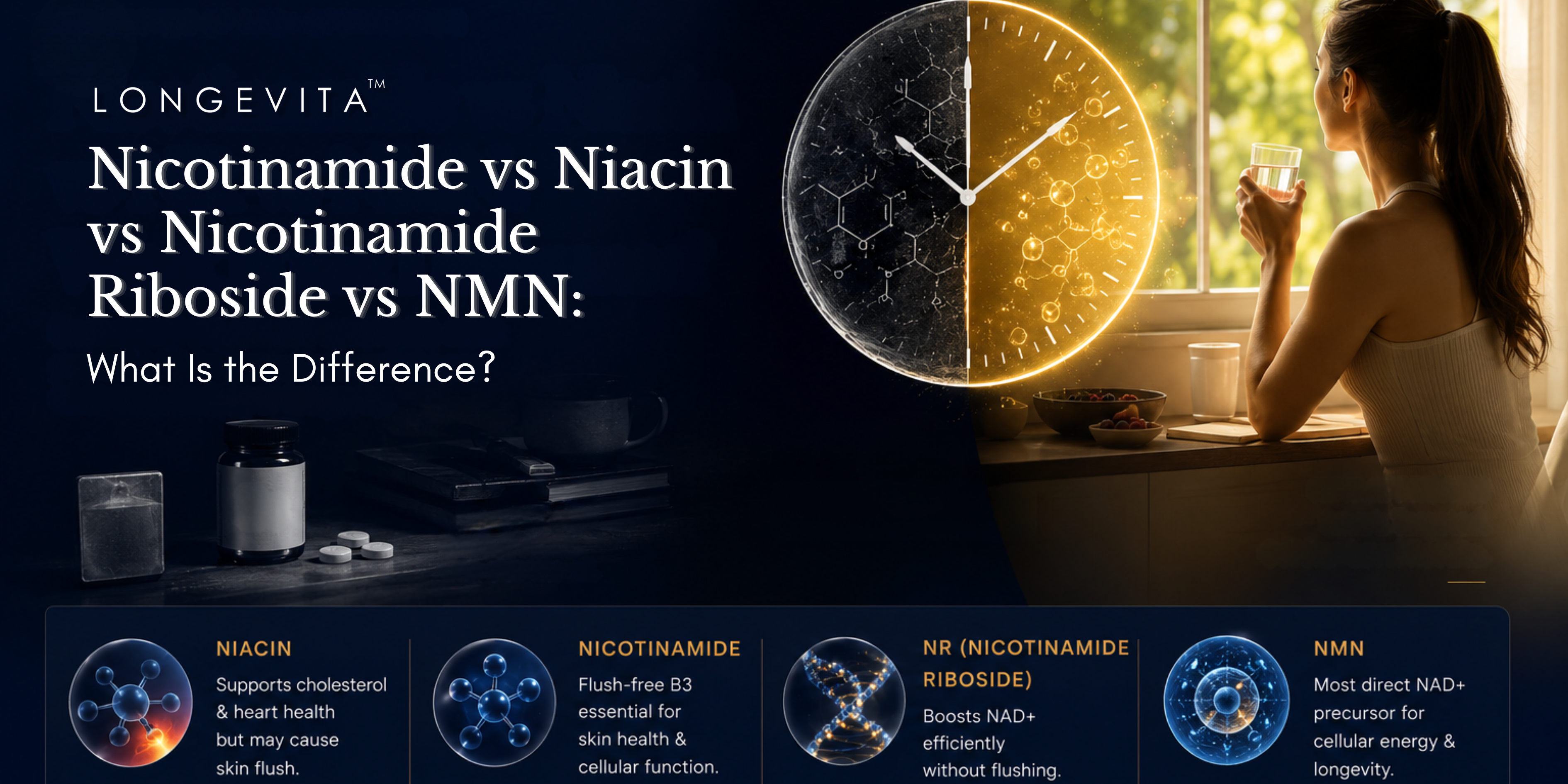 Nicotinamide vs Niacin vs Nicotinamide Riboside vs NMN: What Is the Difference?