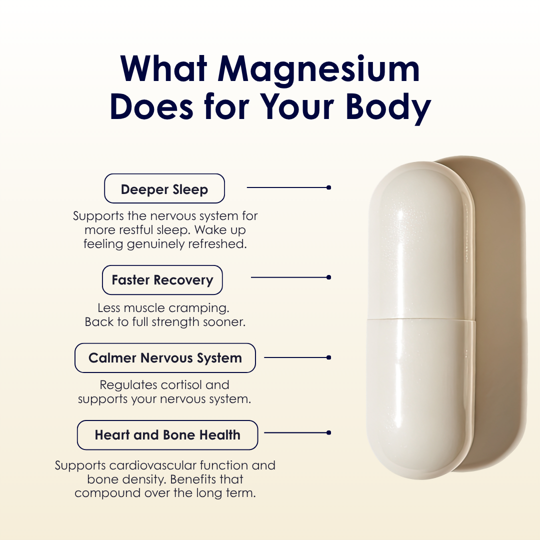 LONGEVITA™ MAGNESIUM GLYCINATE