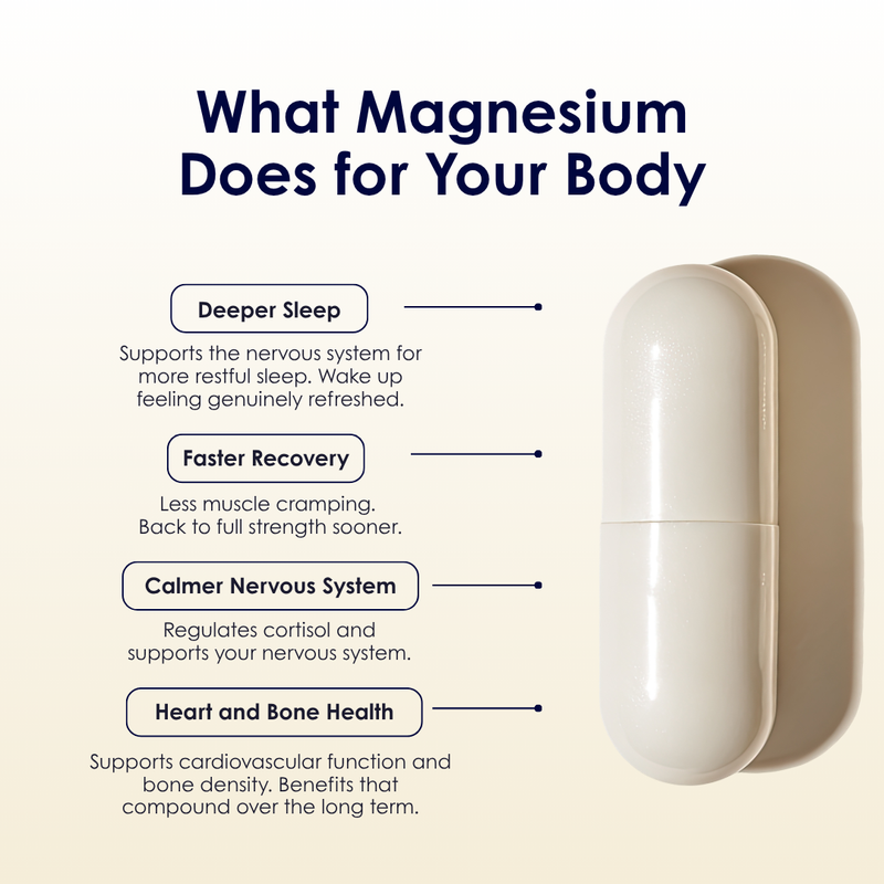 LONGEVITA™ MAGNESIUM GLYCINATE