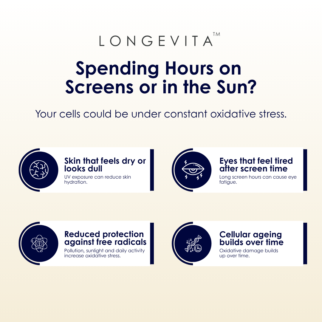 Longevita™ Astaxanthin