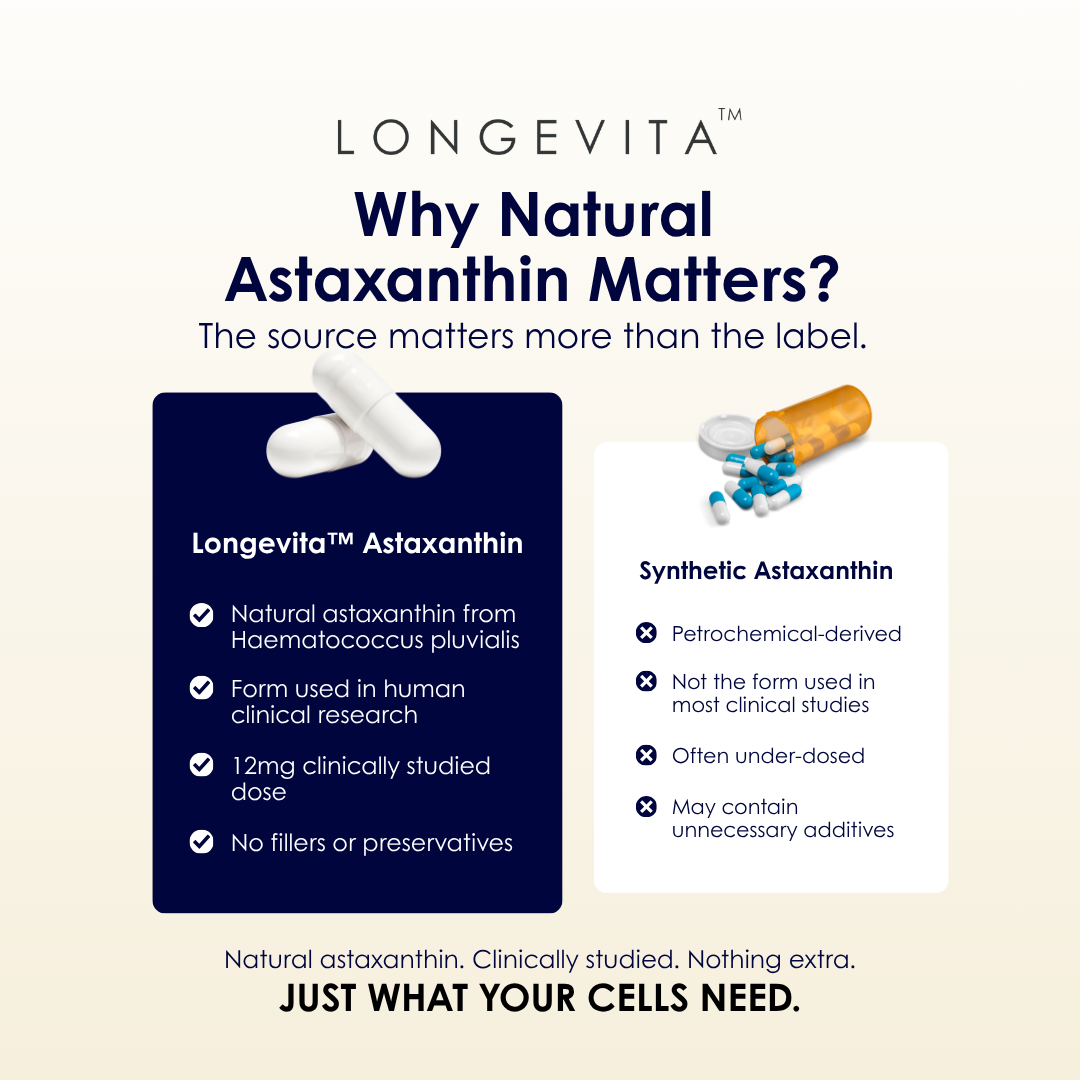 Longevita™ Astaxanthin